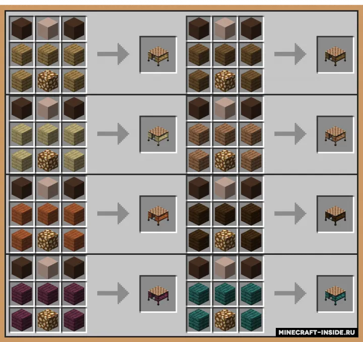 Table Top Craft — Minecraft mod, rasm 4