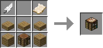 From the Ground Up — Minecraft mod, rasm 6