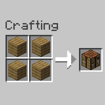 Craft Takes Time — Minecraft mod, rasm 2