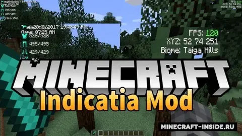 Indicatia