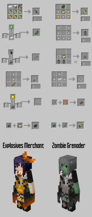 Explosives — Minecraft mod, rasm 7