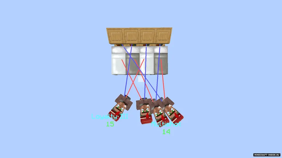 VillagerHelper — Minecraft mod, rasm 2