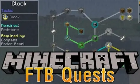 FTB Quests