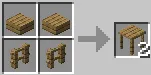 Builders Crafts & Additions — Minecraft mod, rasm 7