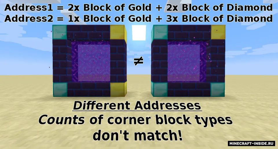 Simple Portals — Minecraft mod, rasm 5