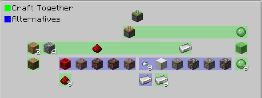 JEI Recipe Chains — Minecraft mod, rasm 2