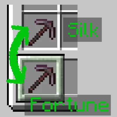Hotbar Switcher — Minecraft mod, rasm 1