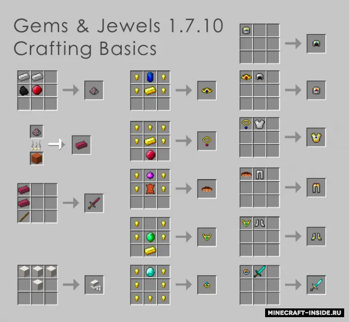 Gems & Jewels — Minecraft mod, rasm 7