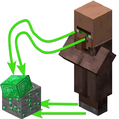 Villagers follow Emeralds