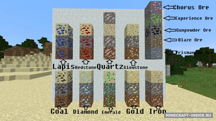 Sandy Ores — Minecraft mod, rasm 2
