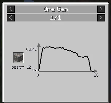 Just Enough Resources (JER) — Minecraft mod, rasm 2