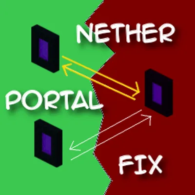 NetherPortalFix — Minecraft mod, rasm 1