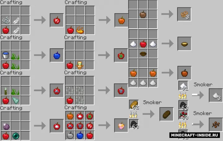 AppleZ — Minecraft mod, rasm 4