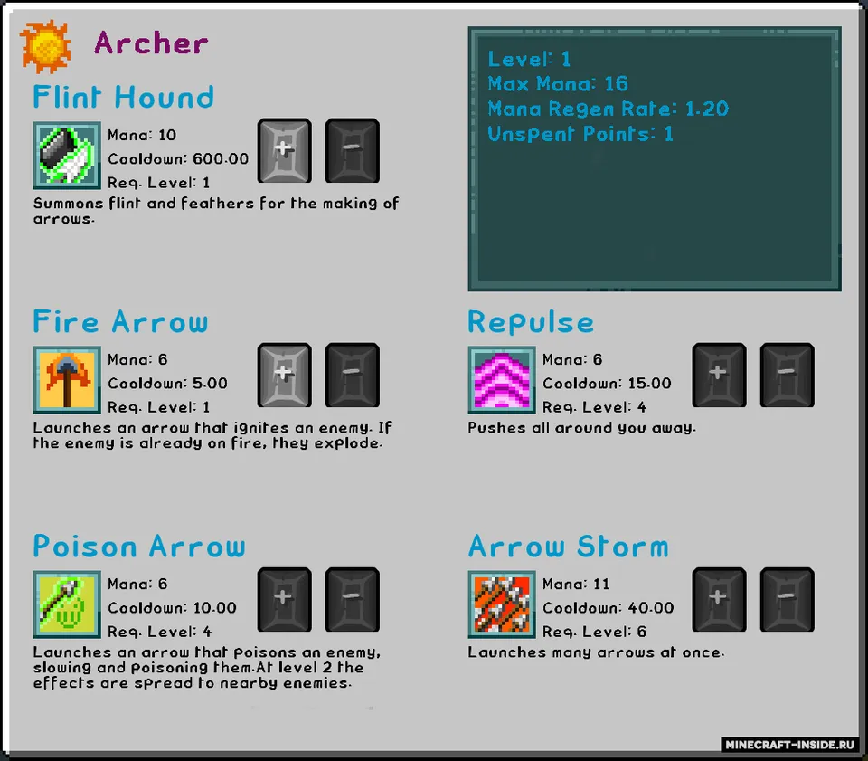 MK: Ultra — Minecraft mod, rasm 8