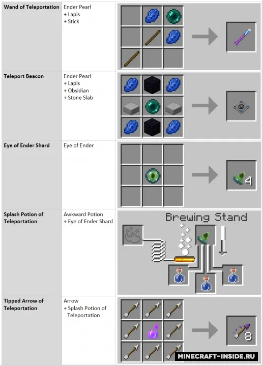 Teleportation Works — Minecraft mod, rasm 2