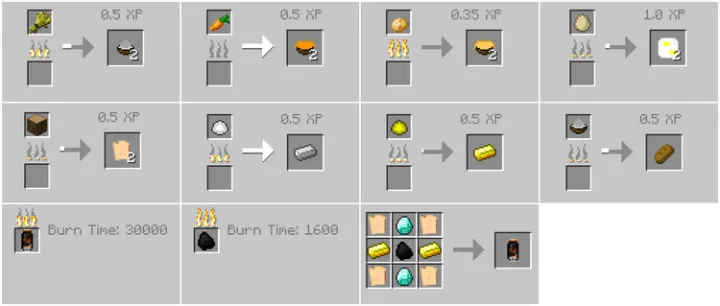 Simple Grinder — Minecraft mod, rasm 8