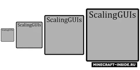 ScalingGUIs