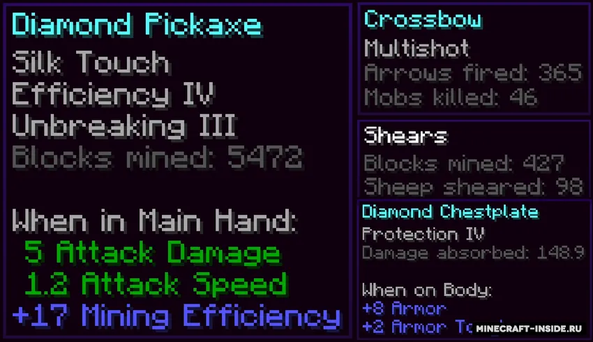 Item Stat Tracker — Minecraft mod, rasm 3