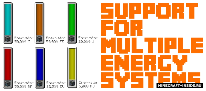 Multimeters — Minecraft mod, rasm 2