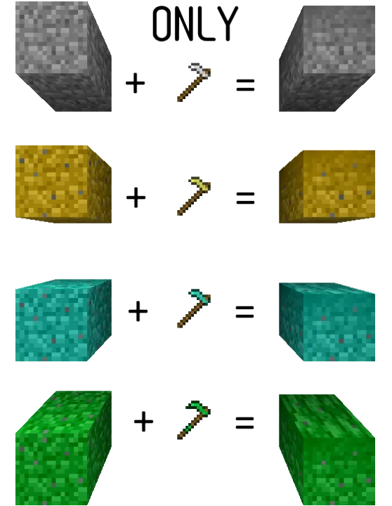 Improved Soil — Minecraft mod, rasm 2