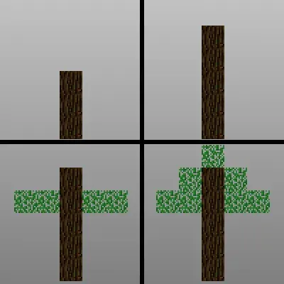Trees of Stages