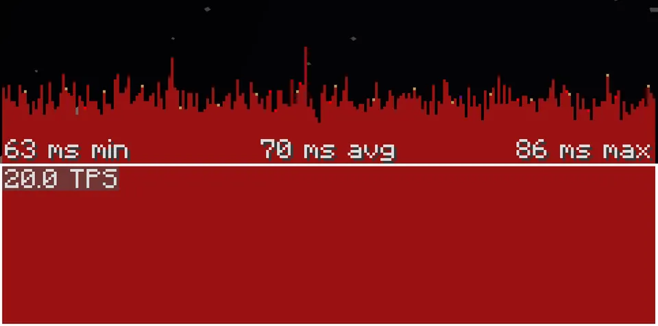 LazyAI — Minecraft mod, rasm 4
