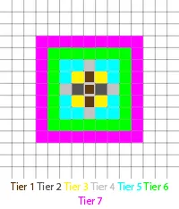 Tiered Hammers — Minecraft mod, rasm 2