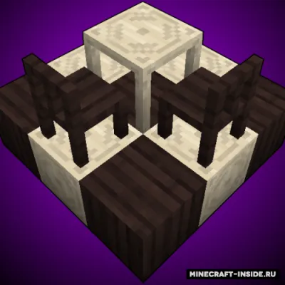 Rustic Thaumaturgy — Minecraft mod, rasm 1