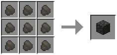 Activated Carbon — Minecraft mod, rasm 4