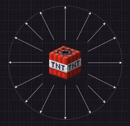 Explodee — Minecraft mod, rasm 1