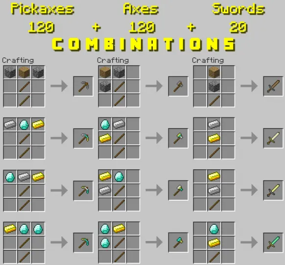 Frankenstein Items — Minecraft mod, rasm 3