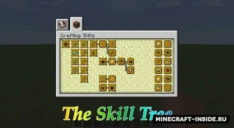 The Skill Tree