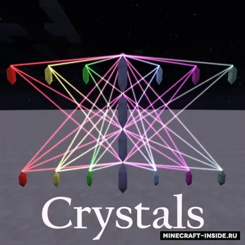 Crystals