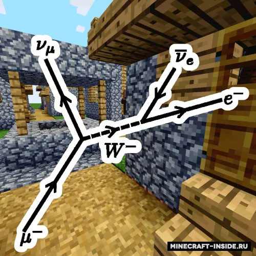 Muon — Minecraft mod, rasm 1