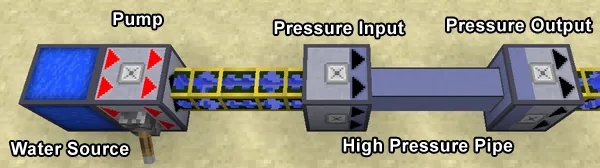 Pressure Pipes — Minecraft mod, rasm 2