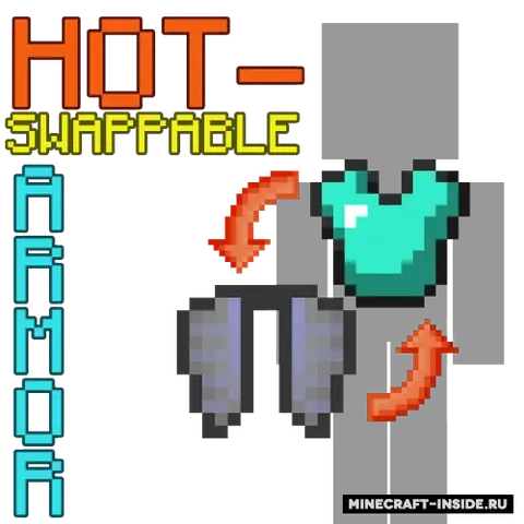 Hot-Swappable Armor