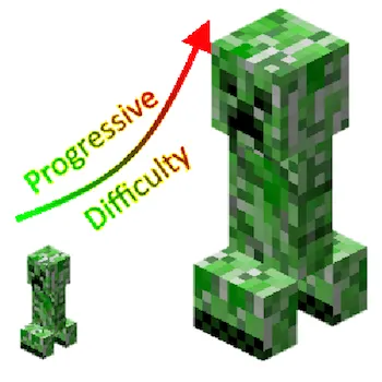 Progressive Difficulty — Minecraft mod, rasm 1