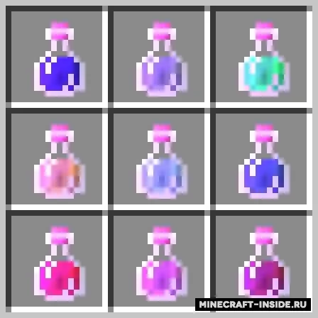 Combined Potions