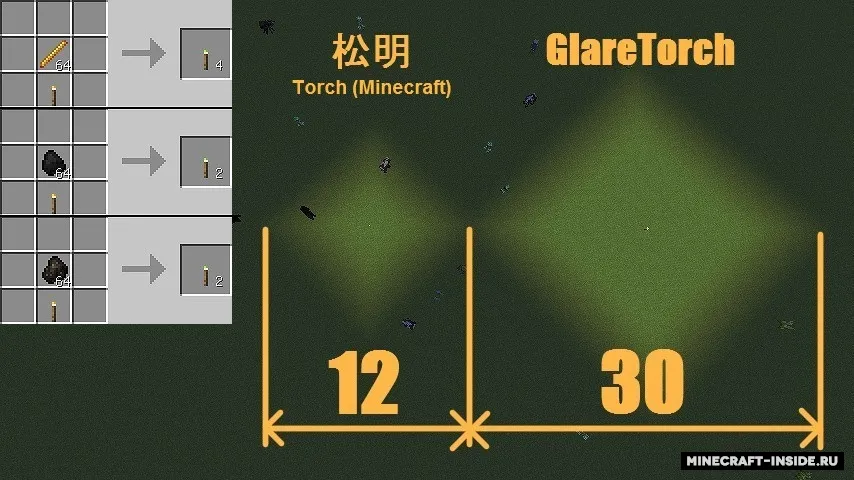Glare Torch — Minecraft mod, rasm 5