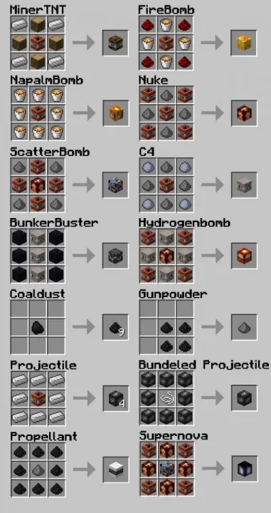 TNT — Minecraft mod, rasm 5