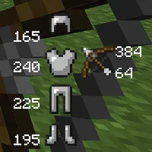 Durability Show