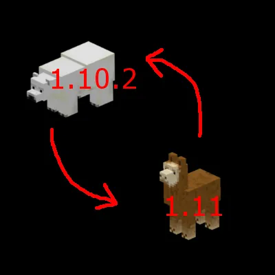 CompatLayer — Minecraft mod, rasm 1