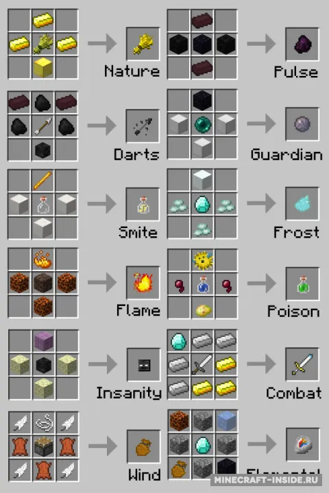 Sentries — Minecraft mod, rasm 7