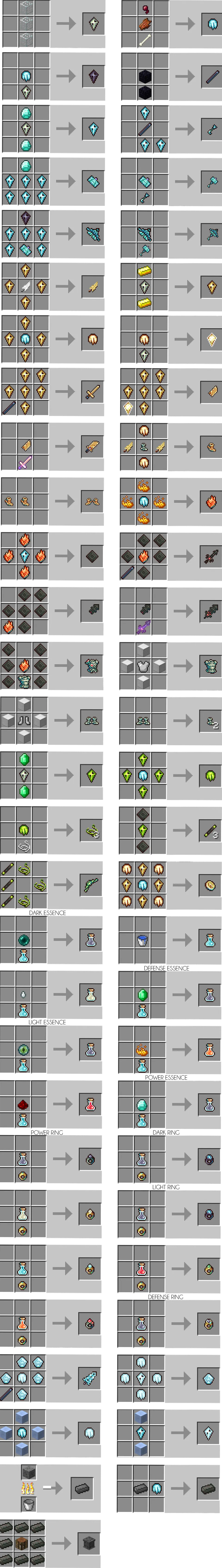 God's Weapons — Minecraft mod, rasm 4