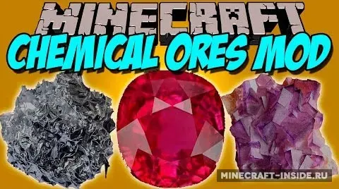 Ores of Chemical Elements