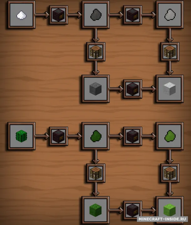 Extra Coal — Minecraft mod, rasm 3