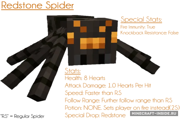 Ore Spiders — Minecraft mod, rasm 2