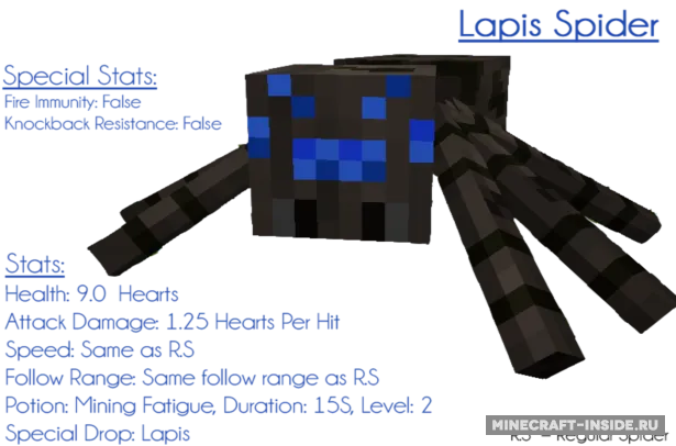 Ore Spiders — Minecraft mod, rasm 3