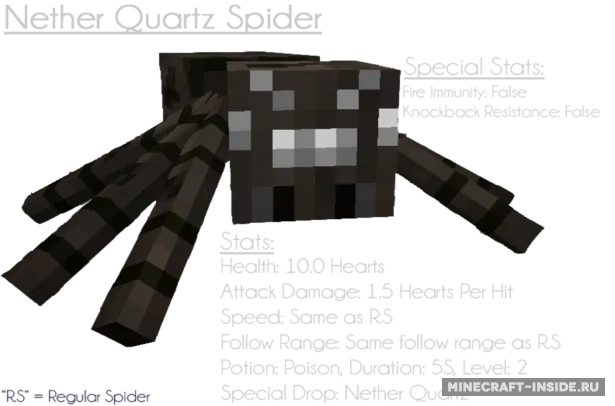Ore Spiders — Minecraft mod, rasm 4