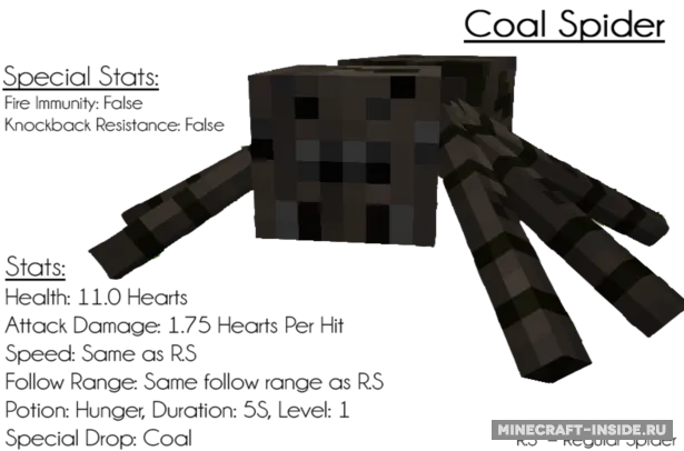 Ore Spiders — Minecraft mod, rasm 5